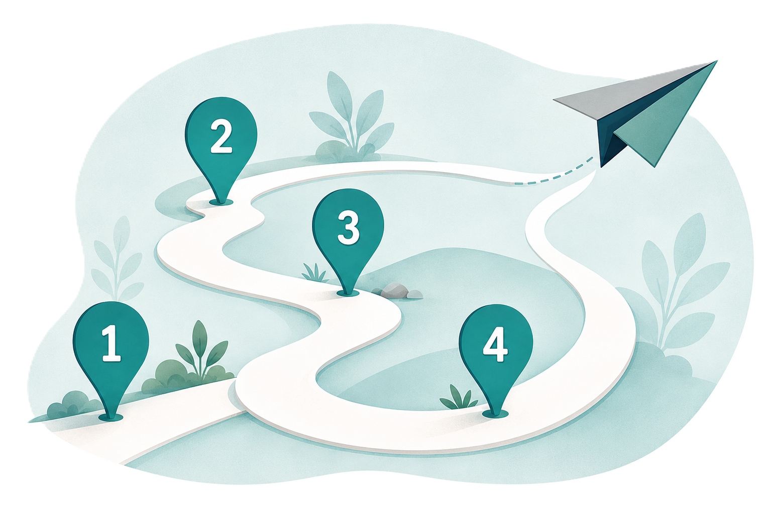 WORDORA Editorial Production Journey